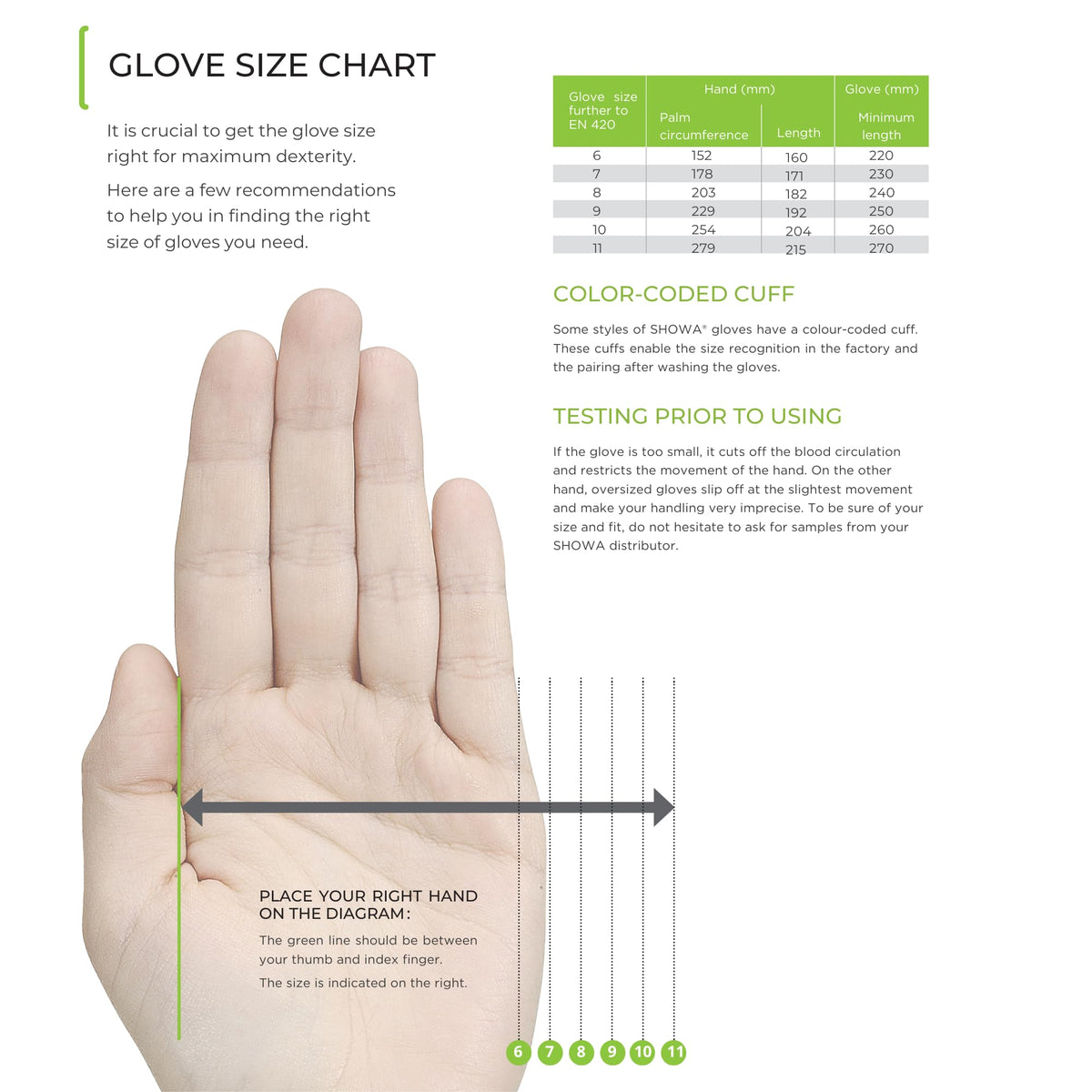 SHOWA Atlas 451 glove protecting hands from common cleaners and solvents.
