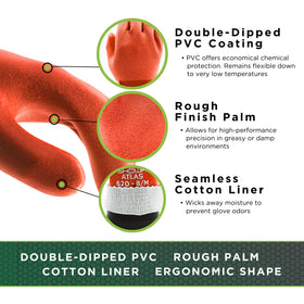 SHOWA Atlas 620 gloves feature a relaxed hand former for reduced fatigue during shifts.