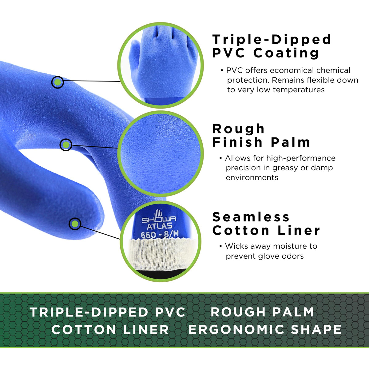 Showa Atlas 660 gloves rough finish grip ensures secure handling in greasy environments.