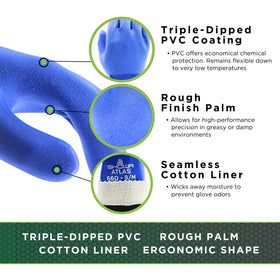 SHOWA Atlas 660 gloves feature a rough-finish grip for secure handling in wet or oily conditions.
