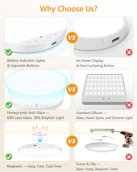 ShunFSC 4000mAh battery shower light for long-lasting illumination