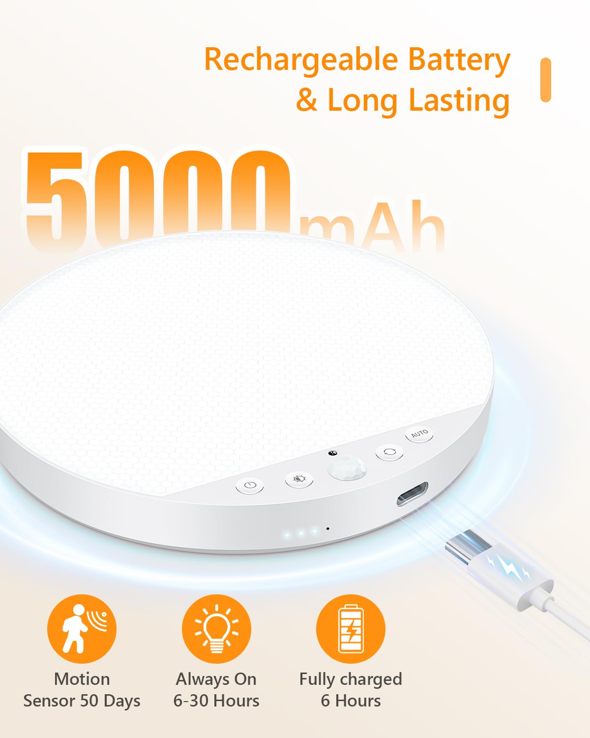 ShunFSC 5000mAh battery powering long-lasting, cordless ceiling lighting.