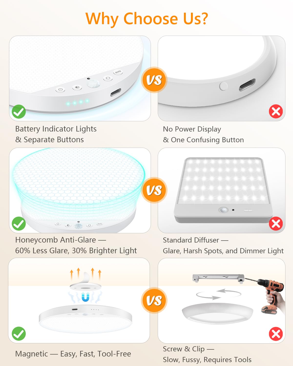 ShunFSC Remote control for adjusting brightness and color temperature of the ceiling light.