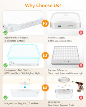 ShunFSC remote control operation adjusts brightness and color from across the room
