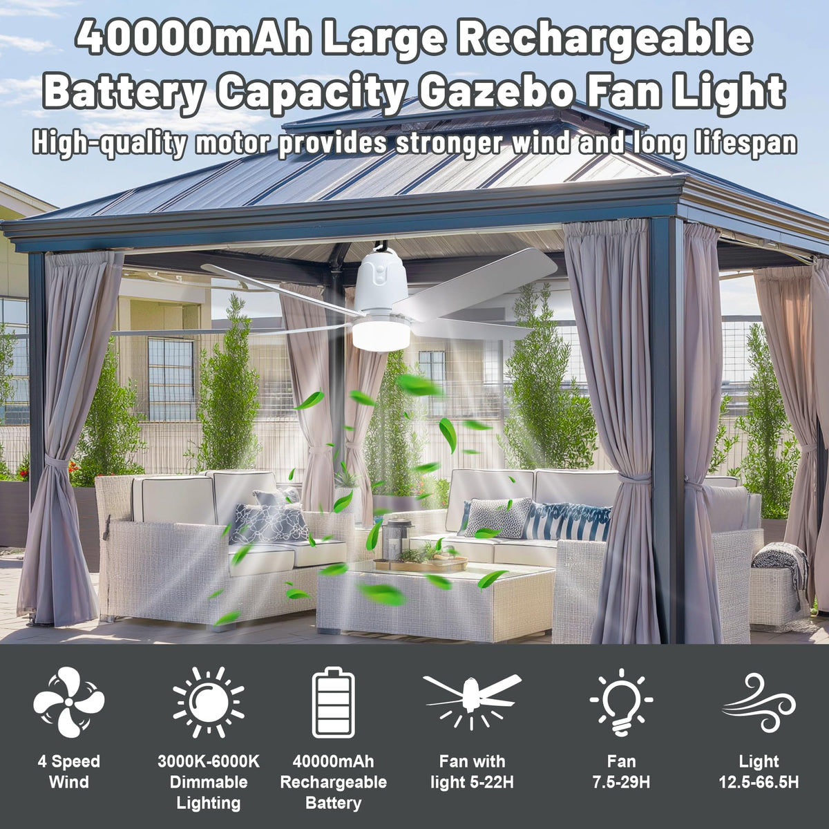 SHUNLEE Gazebo fan light remote control enables easy operation from a distance