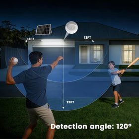 SHUNLEE motion sensor coverage eliminates blind spots in sheds