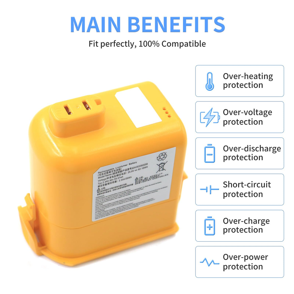 SHUO.Z.B LG CordZero A9 battery screws set for quick installation
