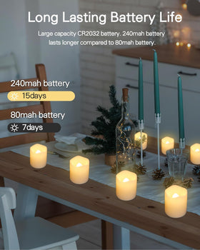 SHYMERY flameless candles enhance Halloween party ambiance without smoke.