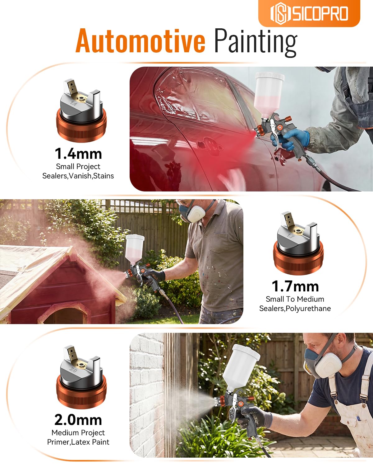 SICOPRO fluid tips 1.3 1.7 2.0 mm support varnish and topcoat applications