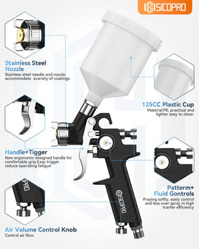 Teflon-coated body eases cleaning and maintenance.