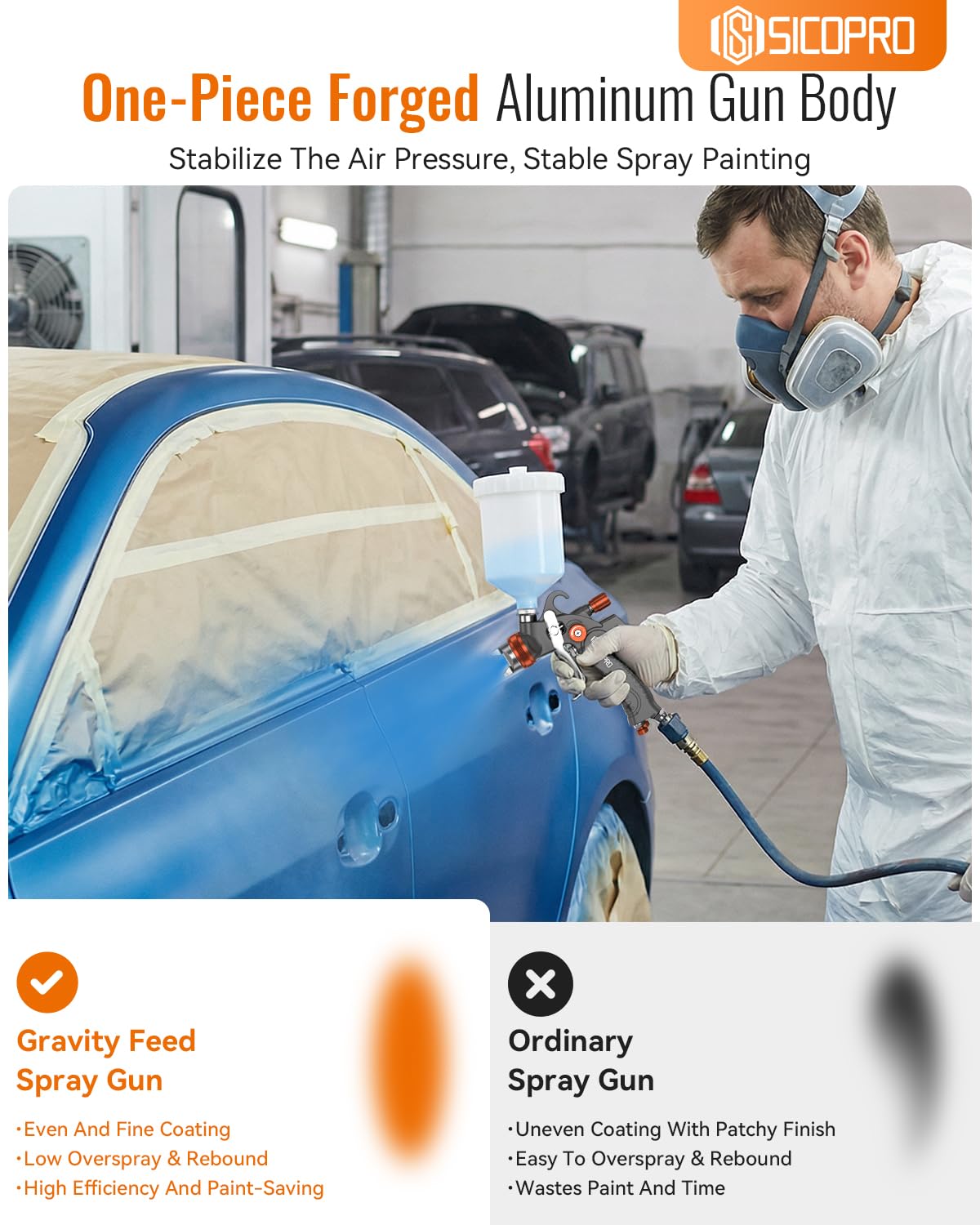 SICOPRO wide 11inch spray pattern speeds coverage on large panels