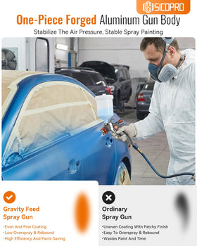 SICOPRO wide 11inch spray pattern speeds coverage on large panels