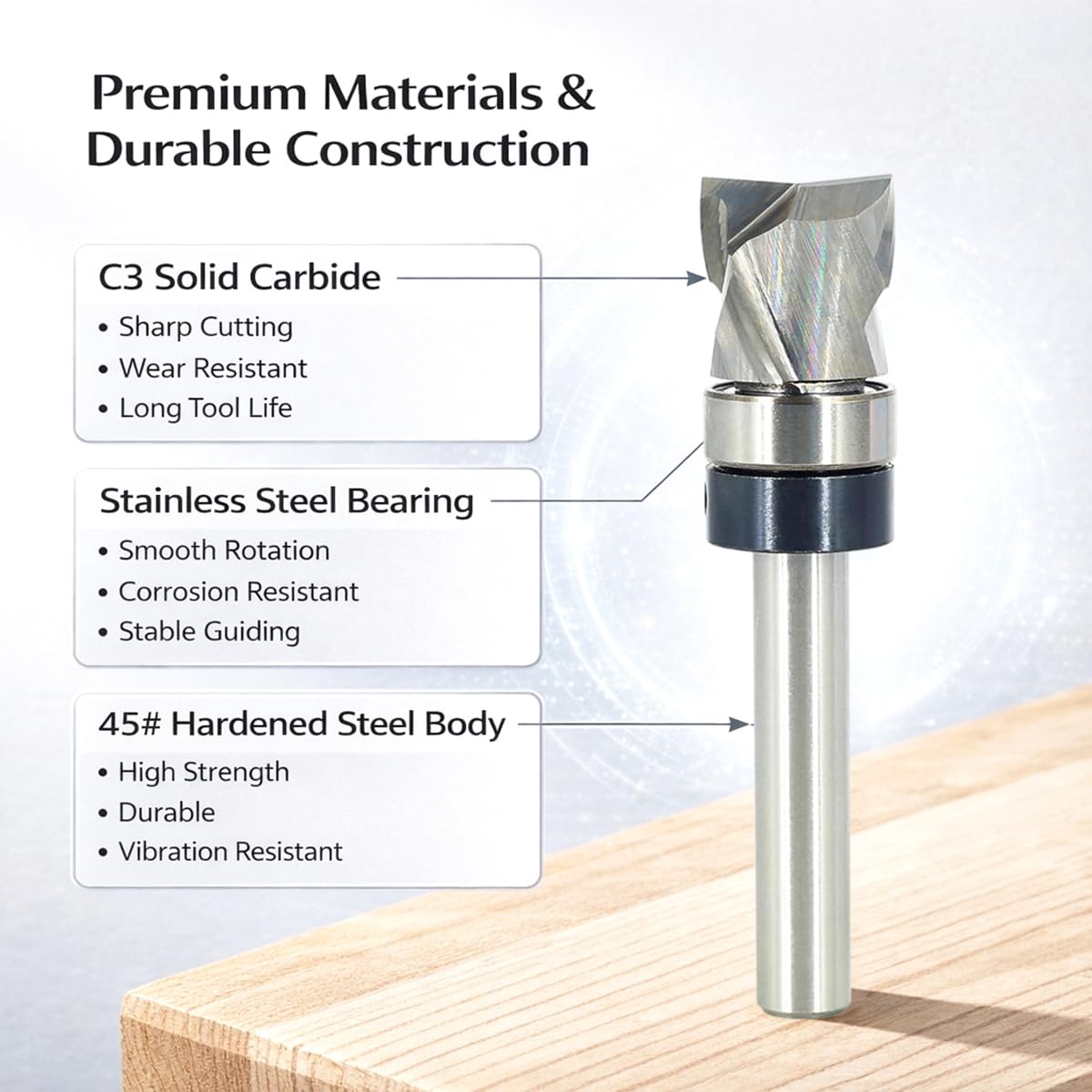 SICWOOD durability and stability during operation reduce vibration for smooth cuts.