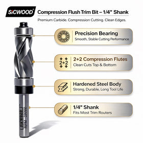 SICWOOD compatible with laminates, plywood, MDF, and solid wood trimming.