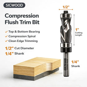SICWOOD solid carbide sleeve highlights durable construction for long-lasting cuts.
