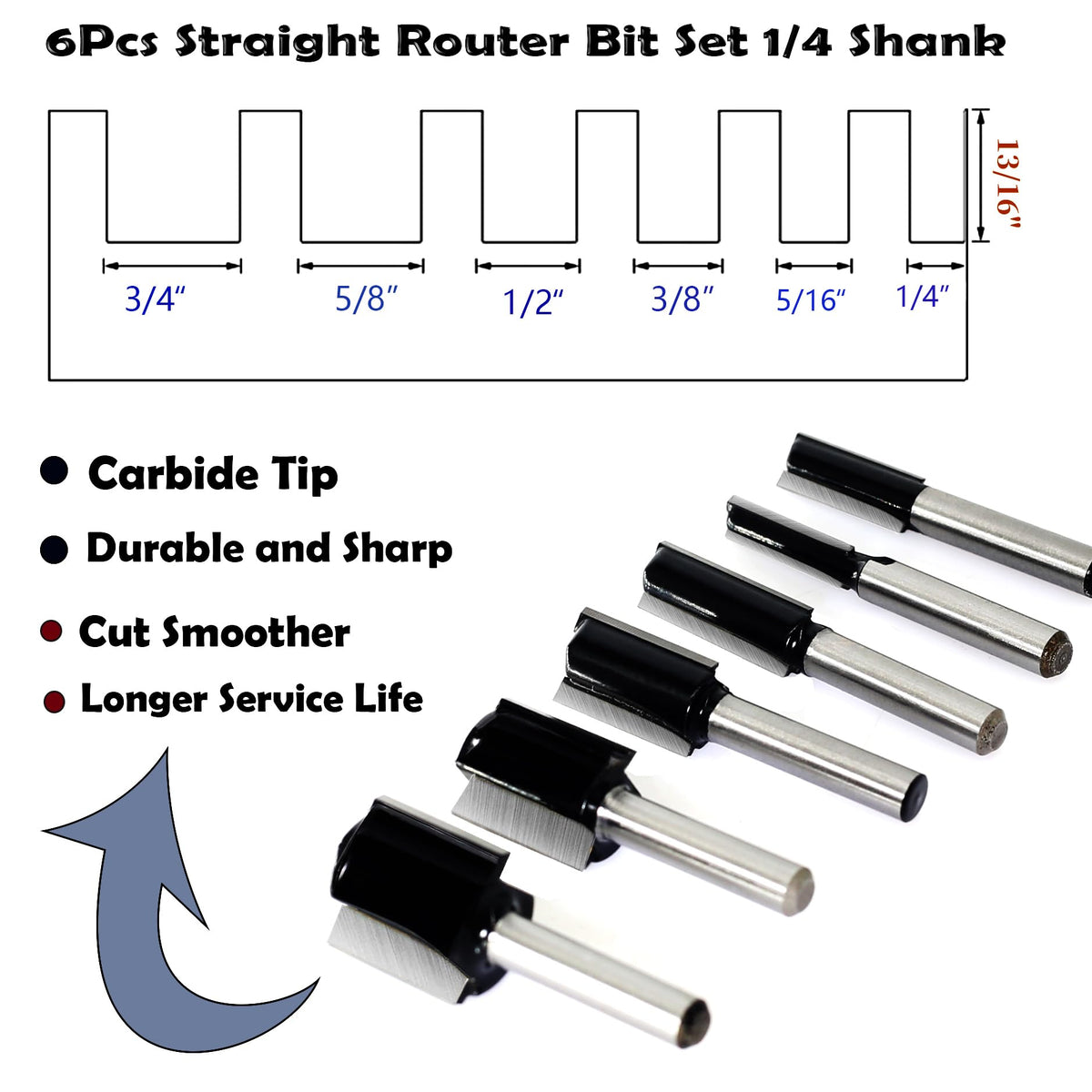 SICWOOD straight router bit set 1/4 inch diameter versatile for hobby routers
