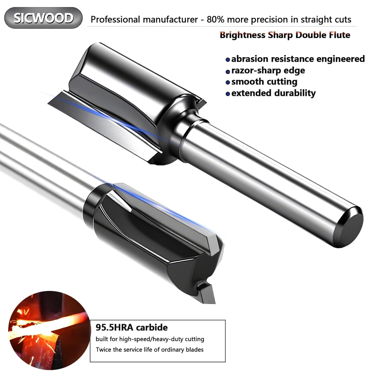 SICWOOD straight router bit set 3/4 inch diameter for clean dado cuts