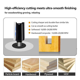SICWOOD straight router bit set 5/8 inch diameter for plywood grooves