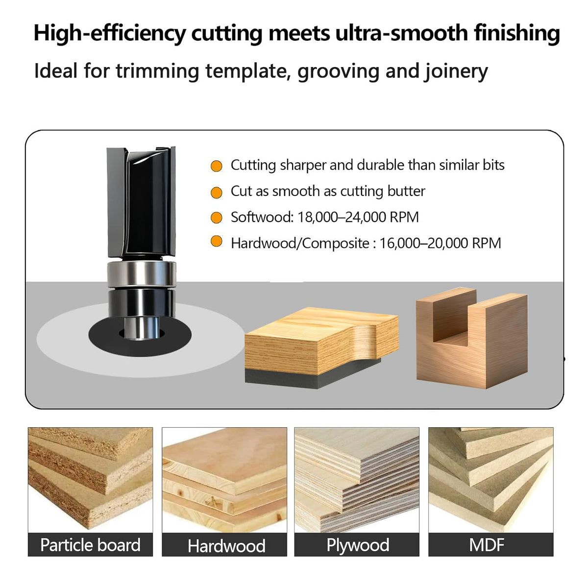 SICWOOD woodworking bits in action delivering consistent trim results.