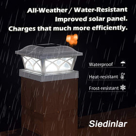 SIEDiNLAR easy-installation post cap allows top or side mounting