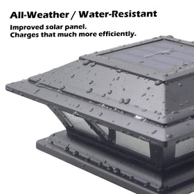 SIEDiNLAR easy screw-down installation on deck top or post