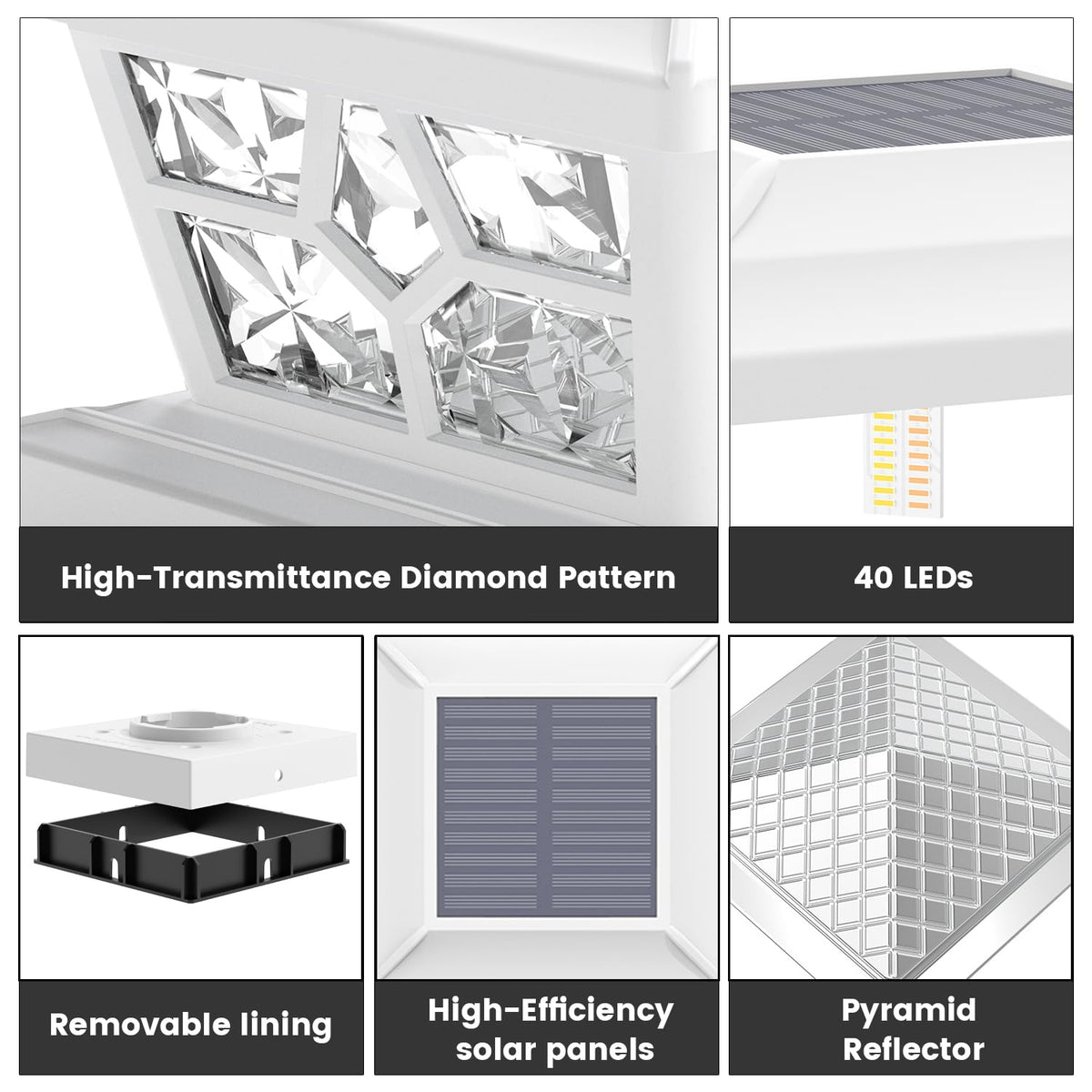 SIEDiNLAR 40 LEDs deliver bright, energy-efficient illumination across fences, decks, and porches.