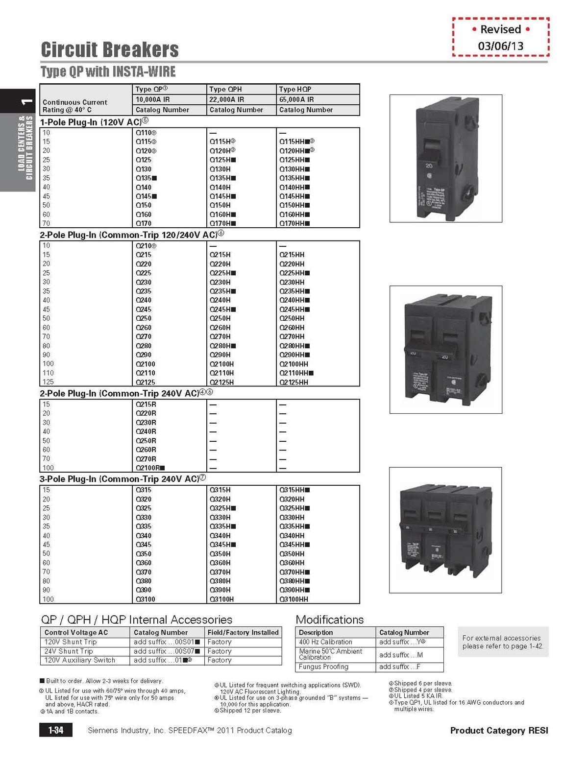 Siemens Q225 25A double-pole side view showing sturdy housing for protection