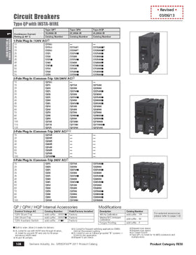 Siemens Q225 25A double-pole side view showing sturdy housing for protection