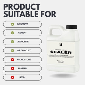 Sienna Studios acrylic sealer candle jar application demonstrates heat resistance and food-safe potential