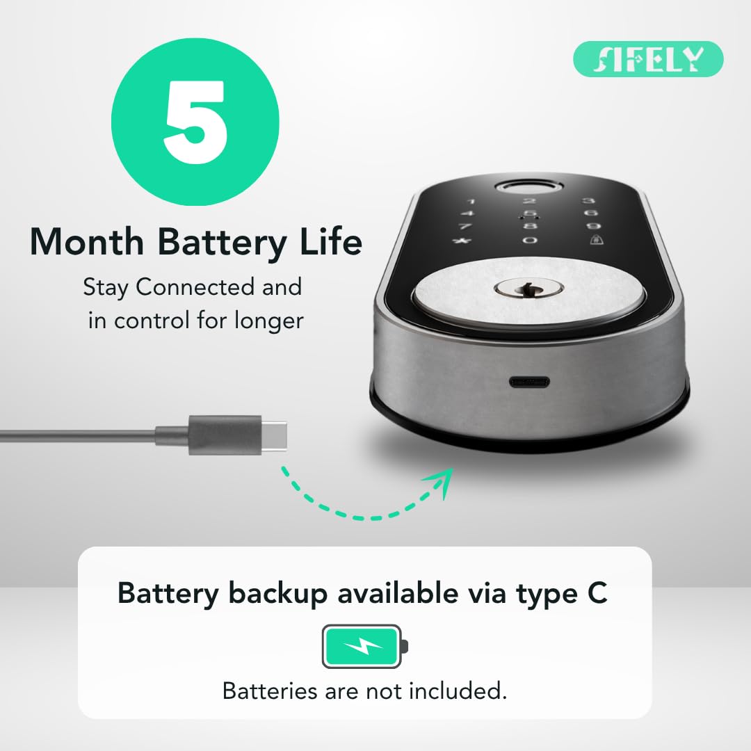 Sifely Alexa and Google compatibility icons for voice control.