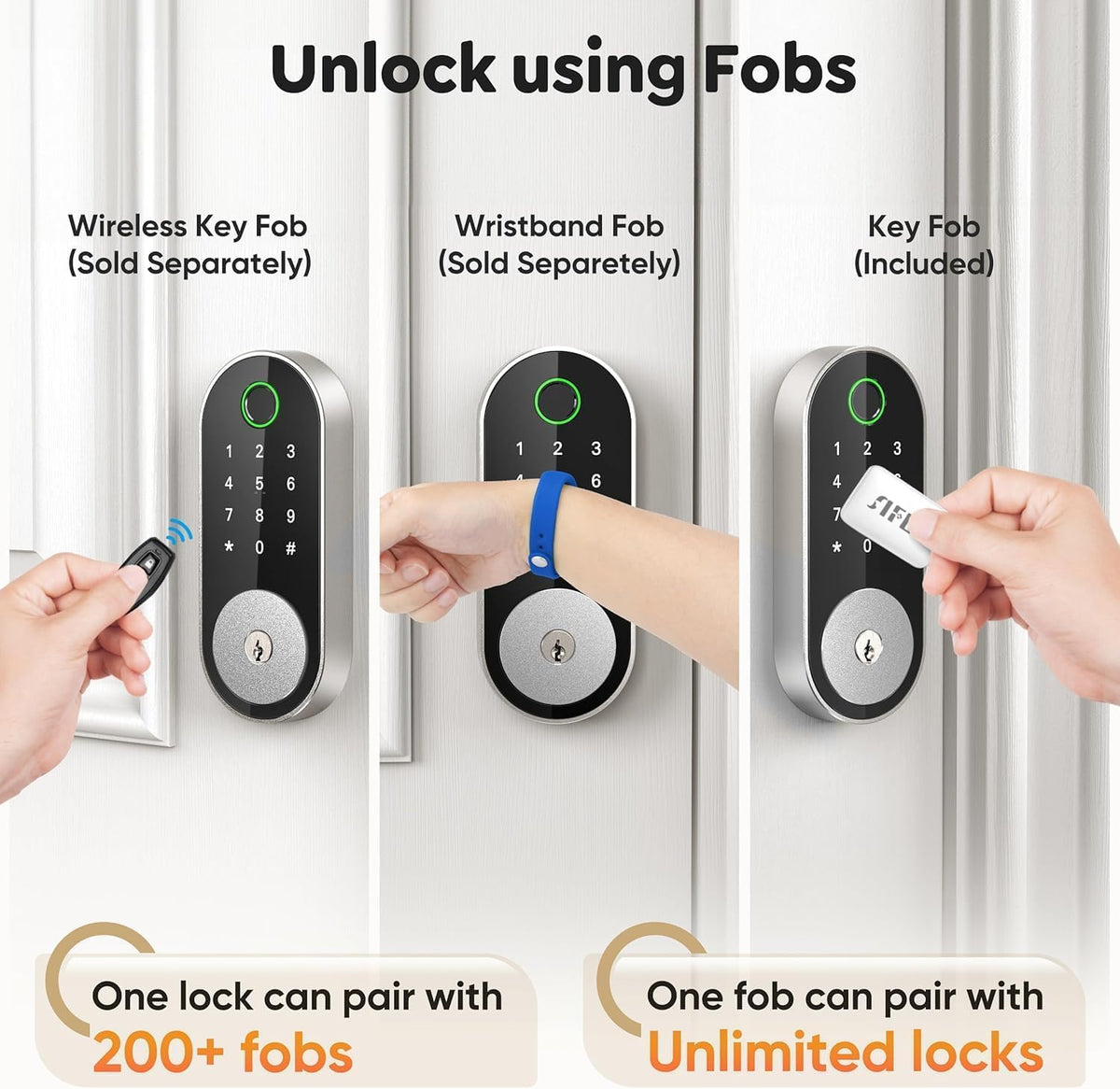 Sifely deadbolt installation DIY on a standard door