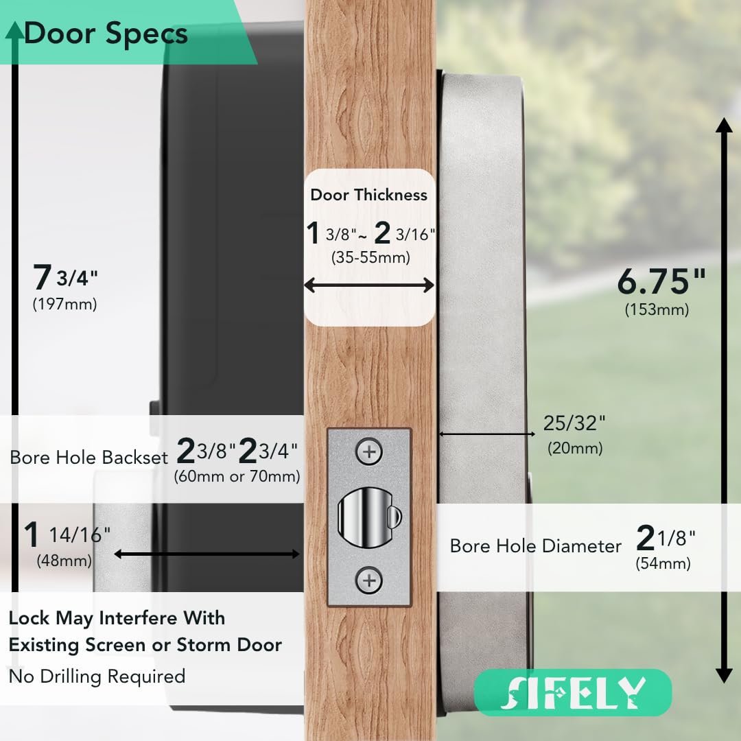 Sifely DIY install in-progress with screwdriver.