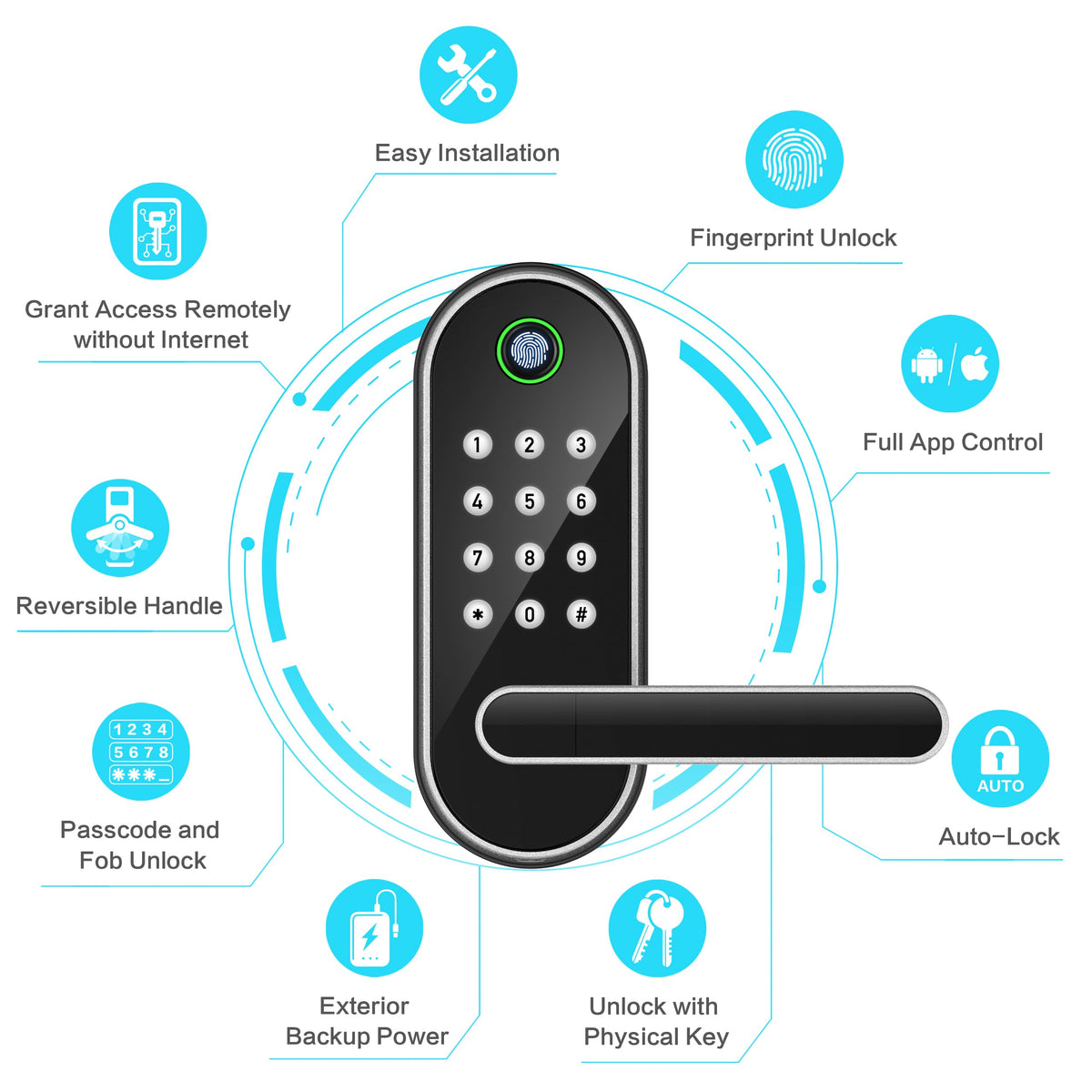 Sifely door lock with handle and keypad ready for use.
