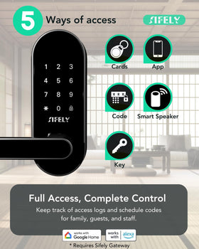 Sifely keypad lock on a bedroom door offering private code-based entry
