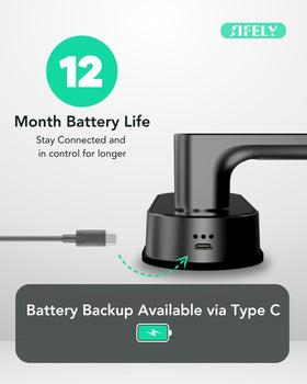 Sifely screwdriver-only installation steps for quick setup
