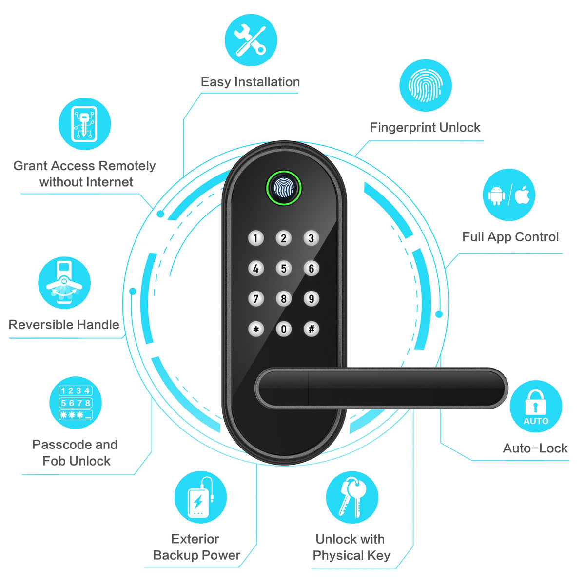 Sifely keypad entry on the front door provides code-based entry for guests.