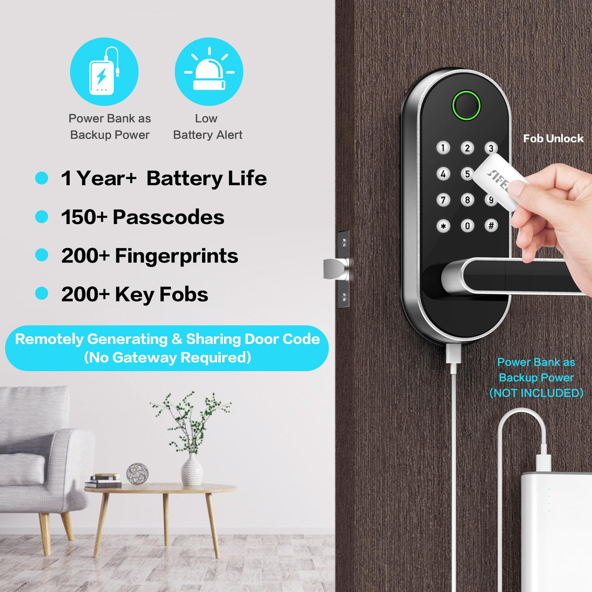 Sifely mobile app interface shows access management options.
