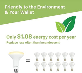 Sigalux UL-listed bulbs offer reliable, long-lasting performance