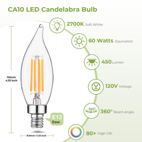 Sigalux CA10 flame-tip LED bulb adds classic chandelier drama