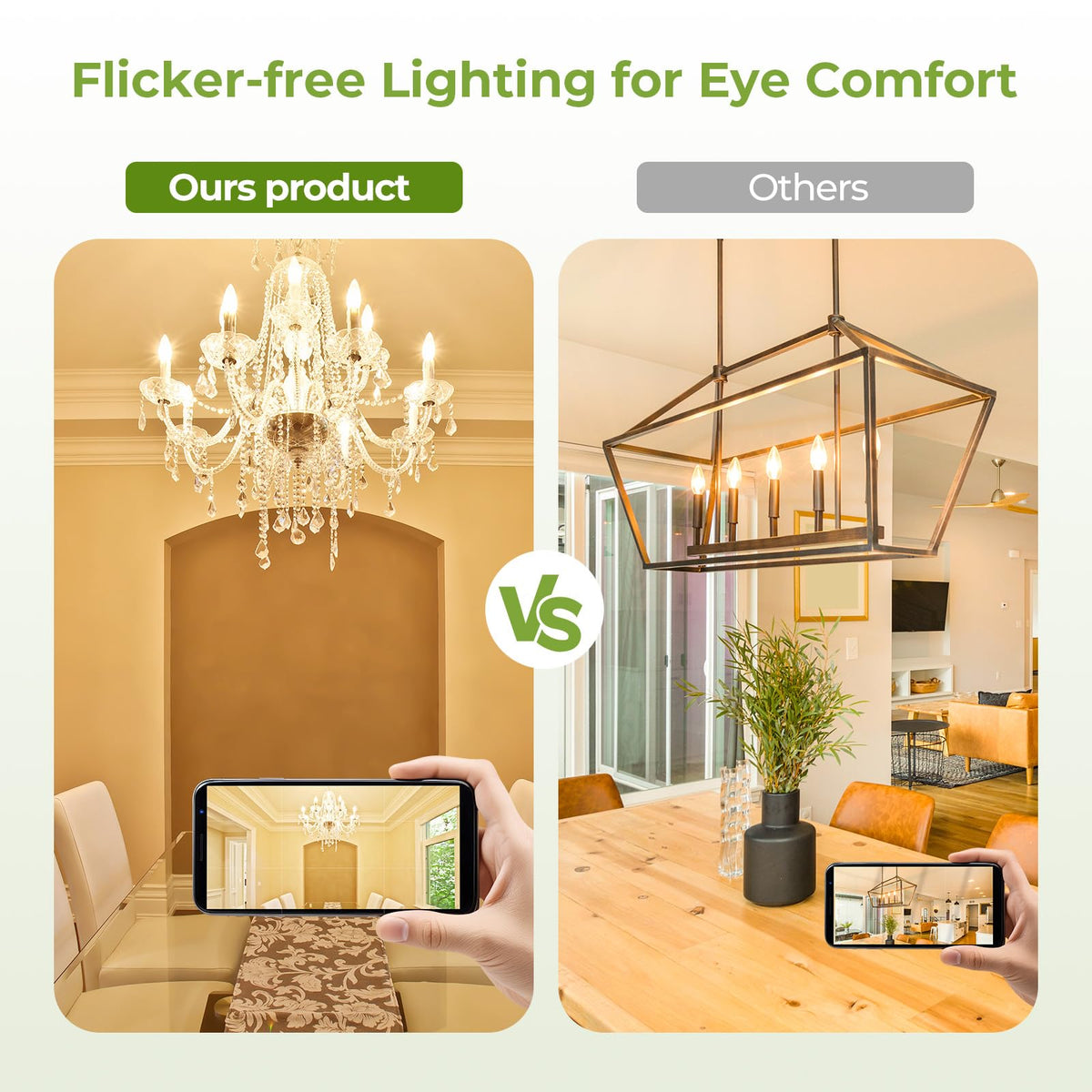 Sigalux long-lasting LED candle bulb up to 15,000 hours