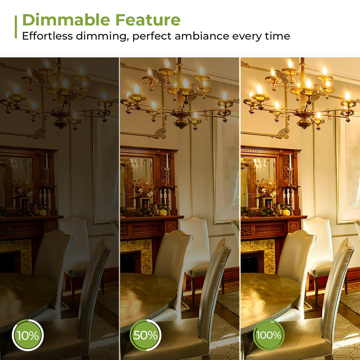 Sigalux vintage-style chandelier bulbs for retro decor lighting