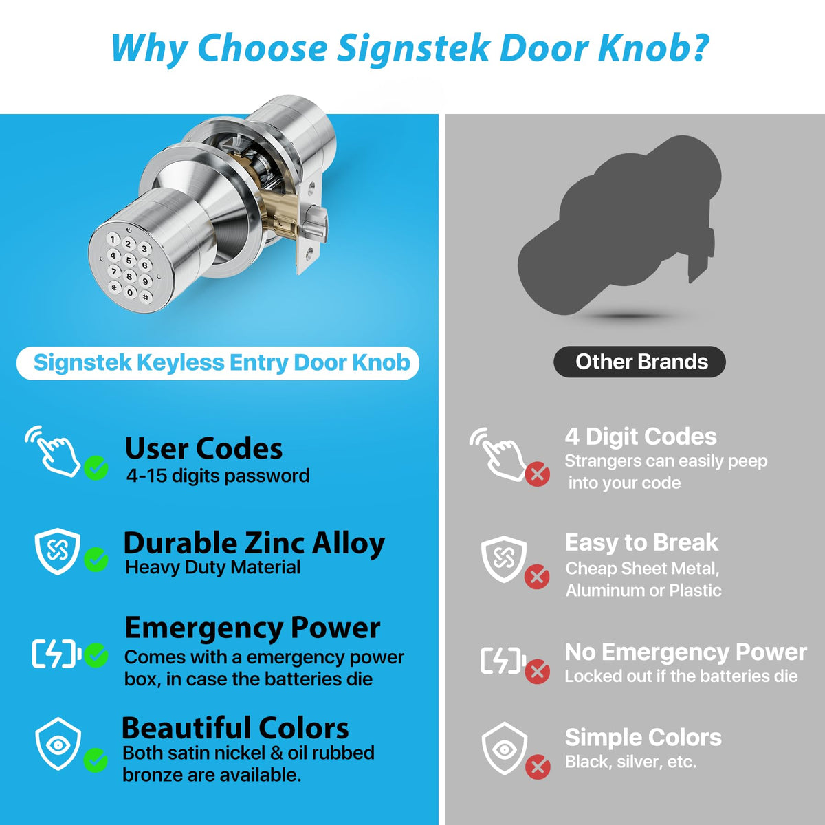 Signstek keyless-entry-lock backset adjustable to 60mm or 70mm