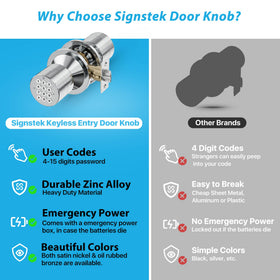 Signstek keyless-entry-lock backset adjustable to 60mm or 70mm