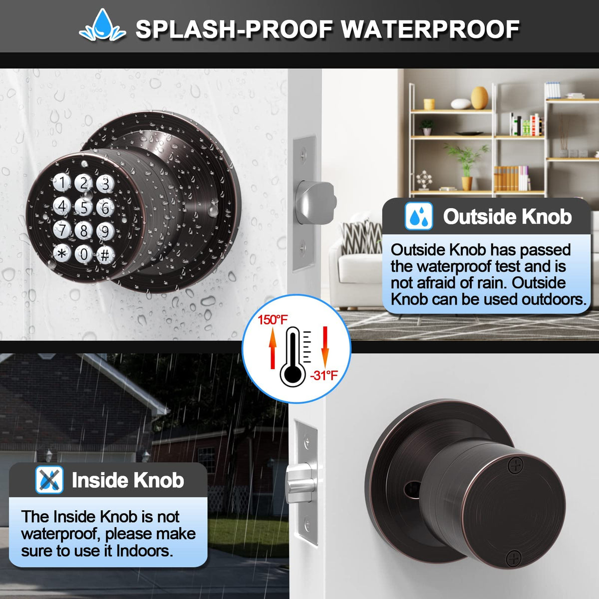 Signstek keyless-entry-lock emergency power supply included for outages