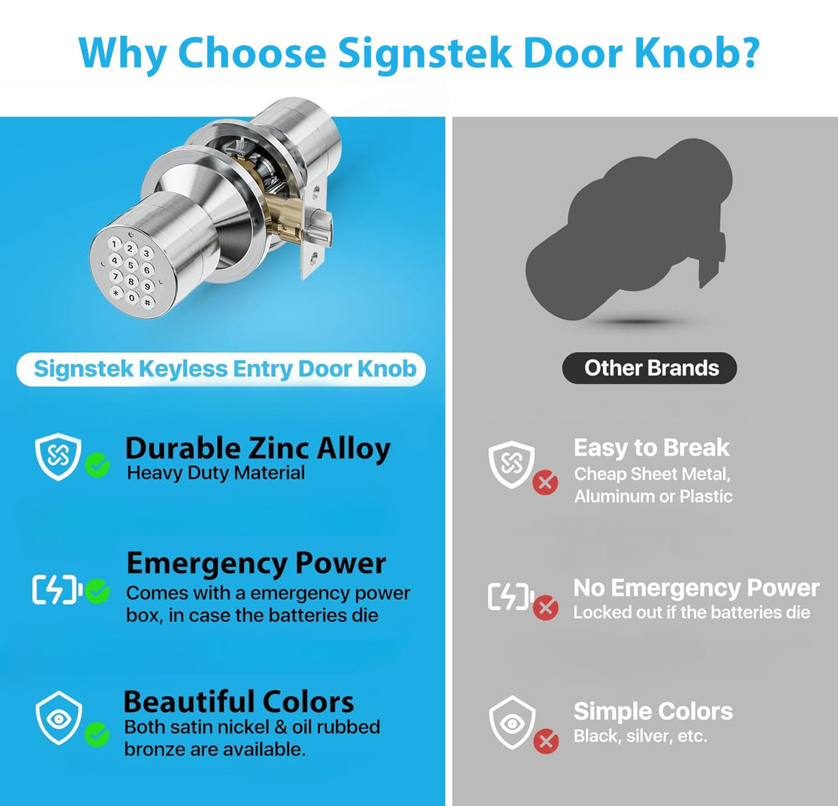 Signstek keyless entry lock emergency power supply included for battery backup.