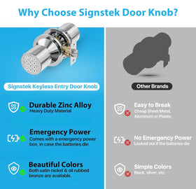 Signstek keyless entry lock emergency power supply included for battery backup.