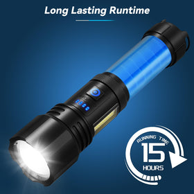 Sigoobal flashlight retractable head demonstrates beam adaptability for various scenes.