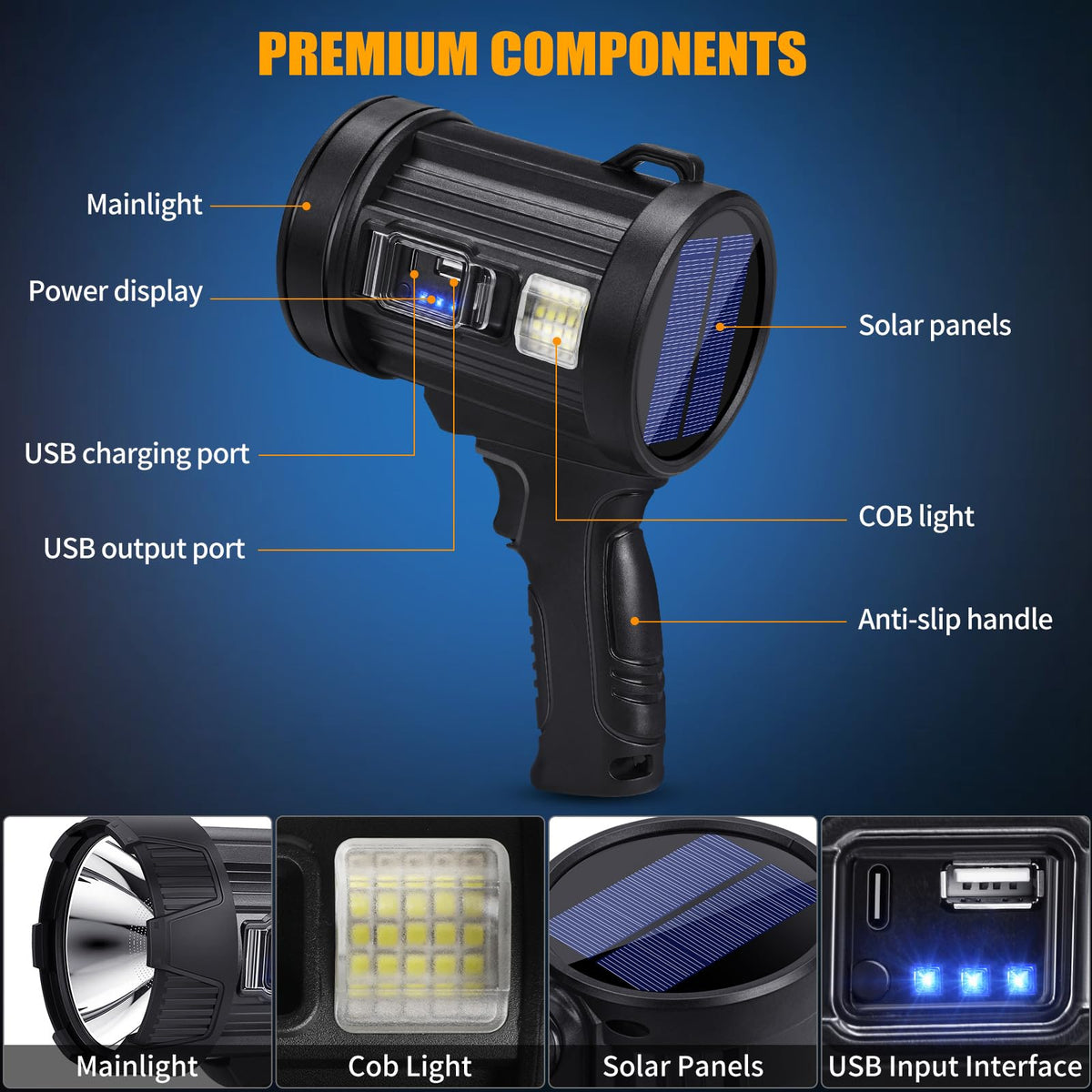 Sigoobal Spotlight kit shown with durable carrying case.