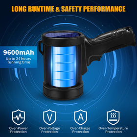Sigoobal Spotlight with strap and rugged body for field portability.