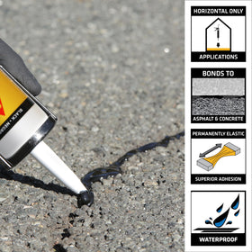 Applying Sikaflex-410 to a crack in pavement for a seamless fix